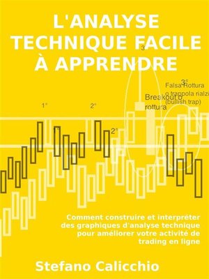 cover image of L'analyse technique facile à apprendre